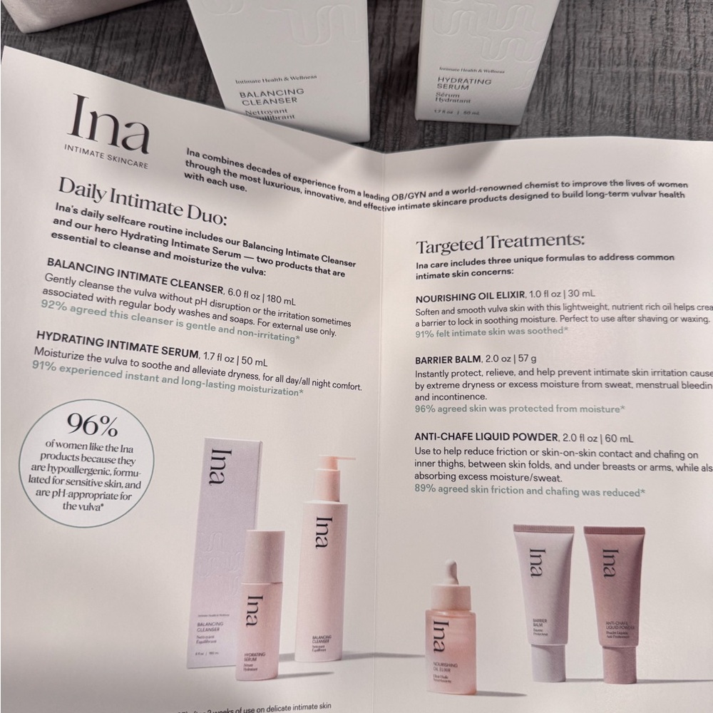 Ina Intimate Health & Wellness Set - Picture 3 of 3